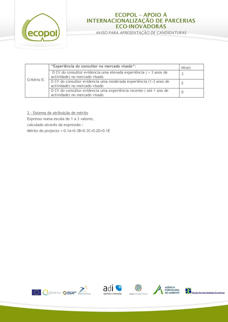 visado O CV do consultor evidencia uma experiência recente ( até 1 ano de actividade) no mercado visado - Sistema de