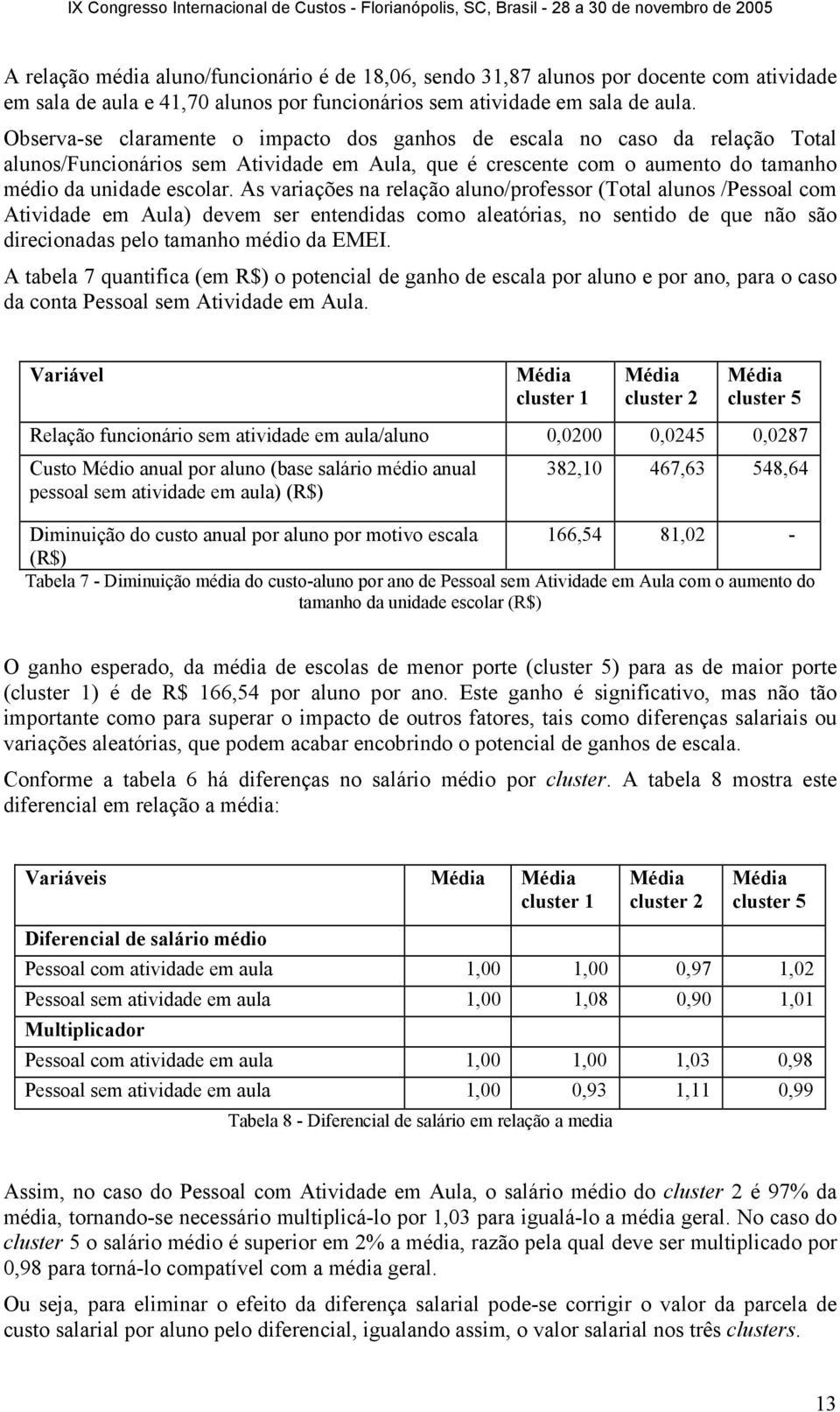 As variações na relação aluno/professor (Total alunos /Pessoal com Atividade em Aula) devem ser entendidas como aleatórias, no sentido de que não são direcionadas pelo tamanho médio da EMEI.