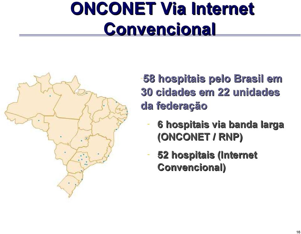 unidades da federação - 6 hospitais via banda