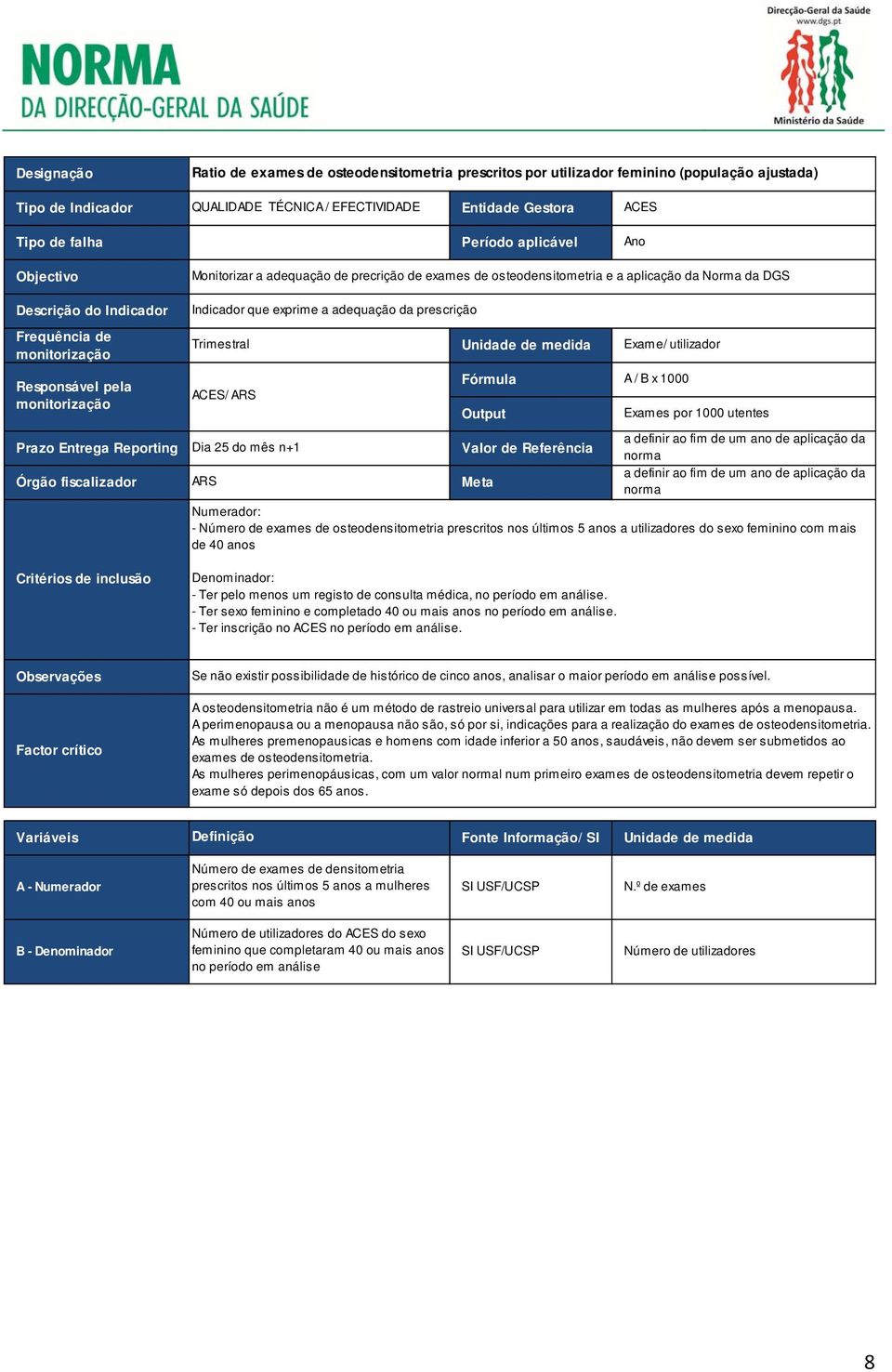 utentes - Número de exames de osteodensitometria prescritos nos últimos 5 anos a utilizadores do sexo feminino com mais de 40 anos - Ter pelo menos um registo de consulta médica, no período em