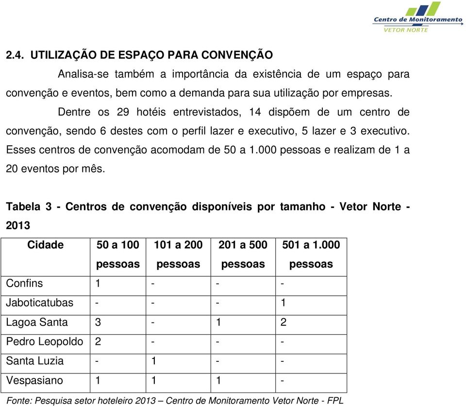 000 pessoas e realizam de 1 a 20 eventos por mês.