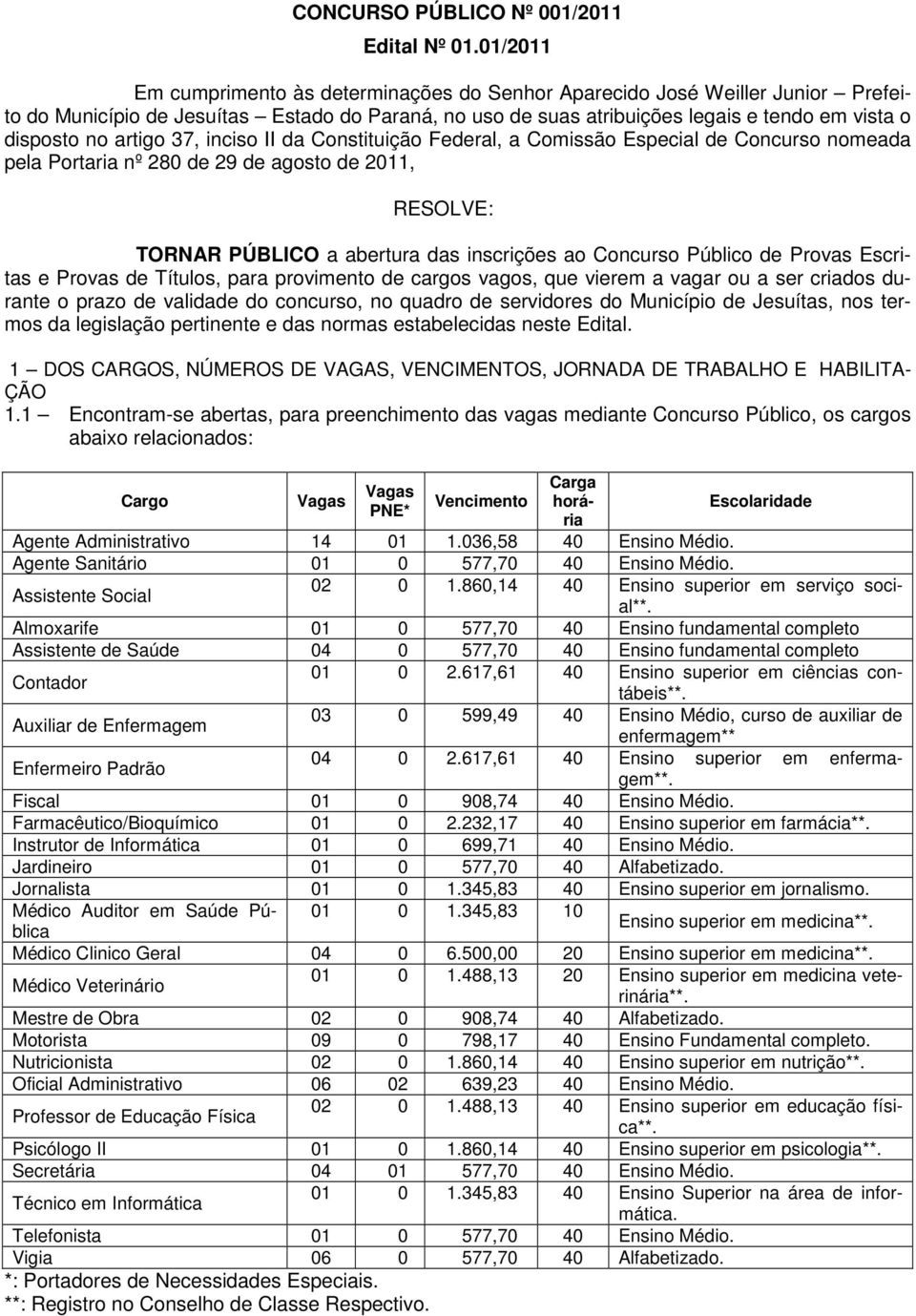 artigo 37, inciso II da Constituição Federal, a Comissão Especial de Concurso nomeada pela Portaria nº 280 de 29 de agosto de 2011, RESOLVE: TORNAR PÚBLICO a abertura das inscrições ao Concurso