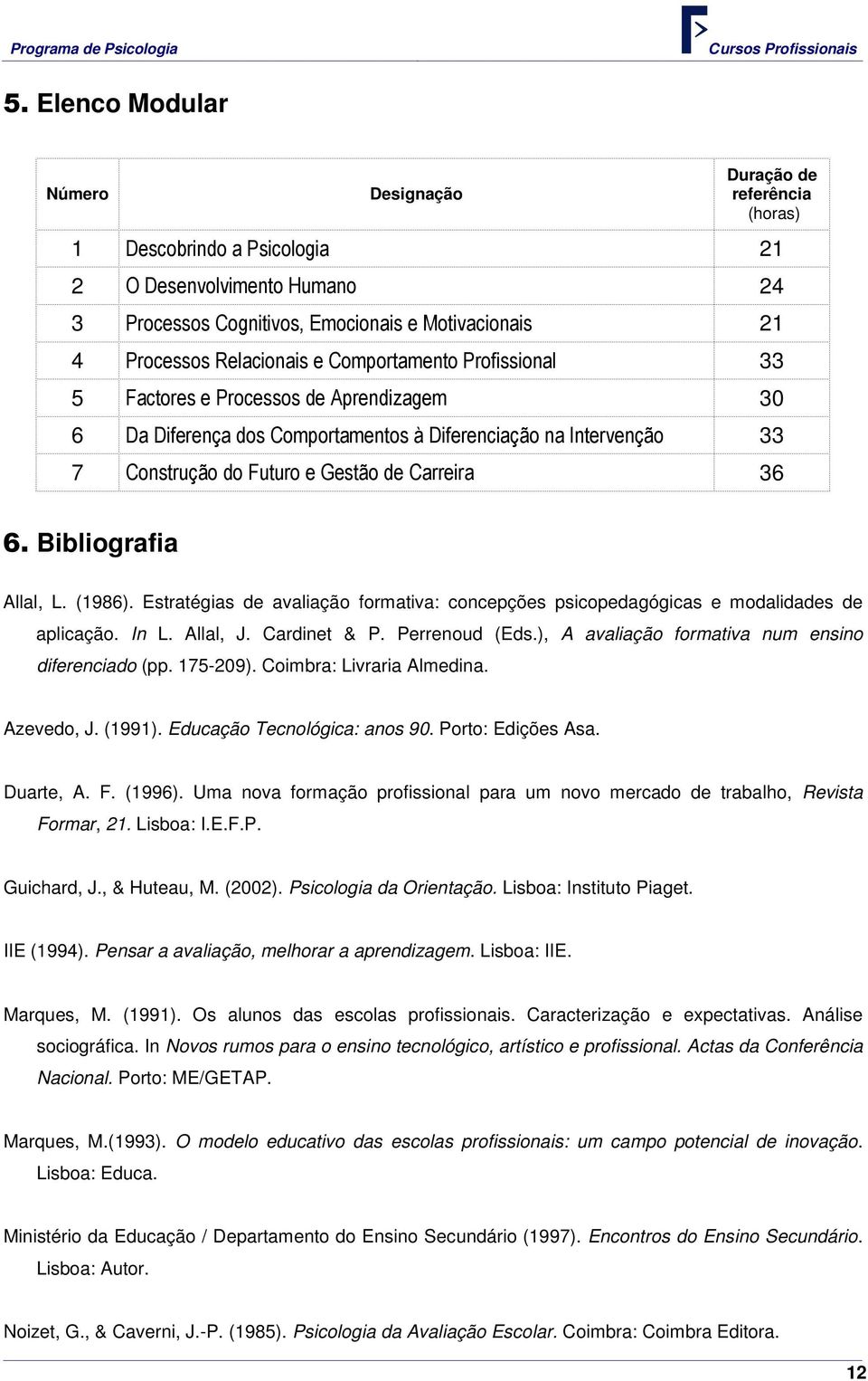 36 6. Bibliografia Allal, L. (1986). Estratégias de avaliação formativa: concepções psicopedagógicas e modalidades de aplicação. In L. Allal, J. Cardinet & P. Perrenoud (Eds.