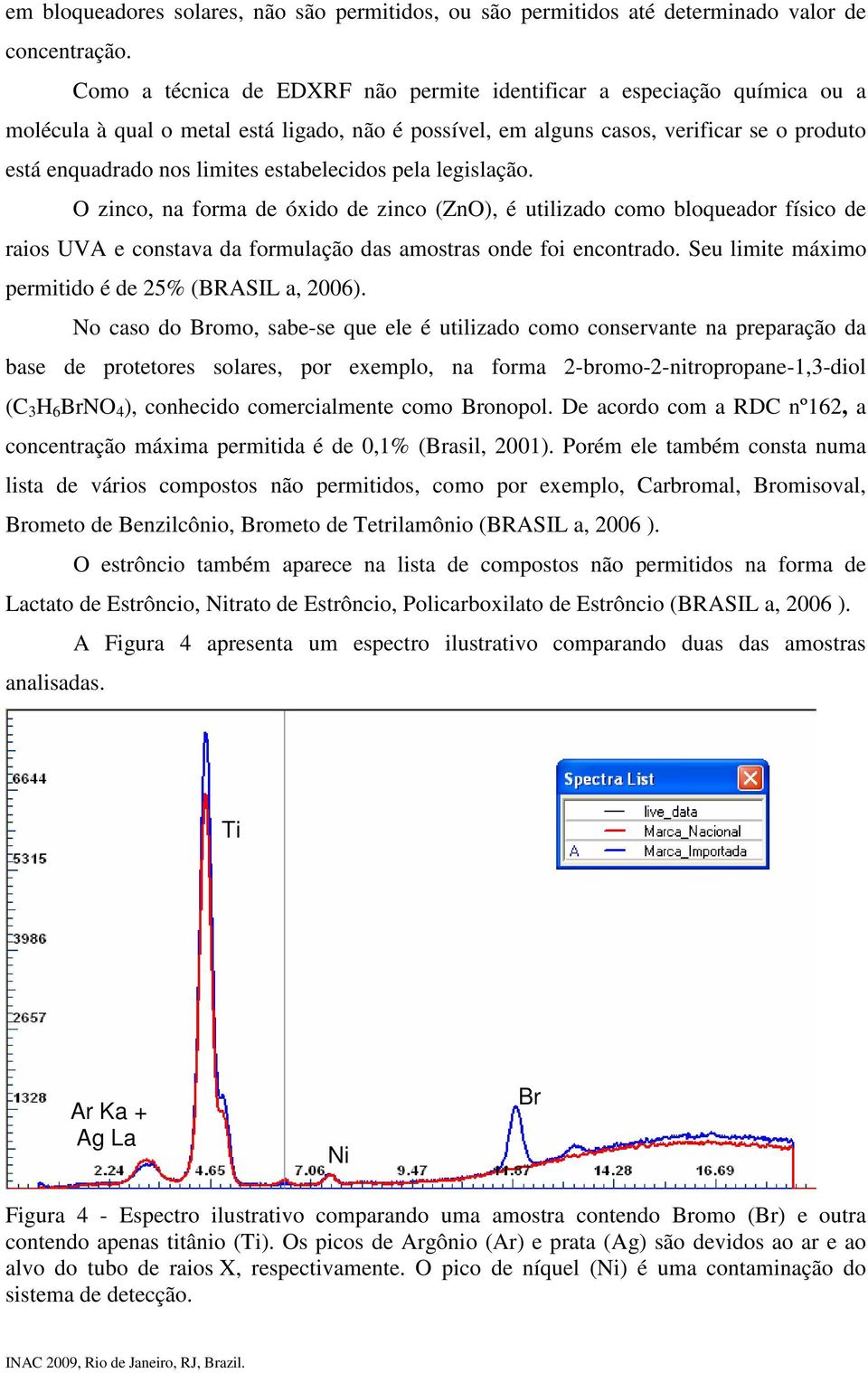 estabelecidos pela legislação. O zinco, na forma de óxido de zinco (ZnO), é utilizado como bloqueador físico de raios UVA e constava da formulação das amostras onde foi encontrado.