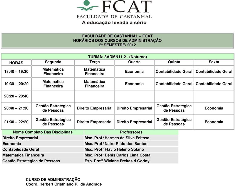 Empresarial Empresarial Gestão Estratégica de Pessoas Gestão Estratégica de Pessoas Empresarial Empresarial Gestão