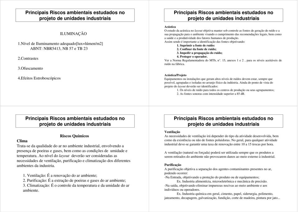 legais, bem como a saúde e a produtividade dos fatores humanos de produção. Assim sendo é importante a identificação das fontes objetivando: 1. Suprimir a fonte de ruído: 2.