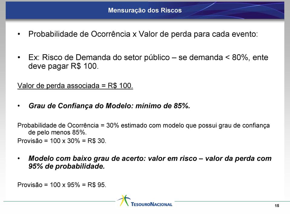 Probabilidade de Ocorrência = 30% estimado com modelo que possui grau de confiança de pelo menos 85%.