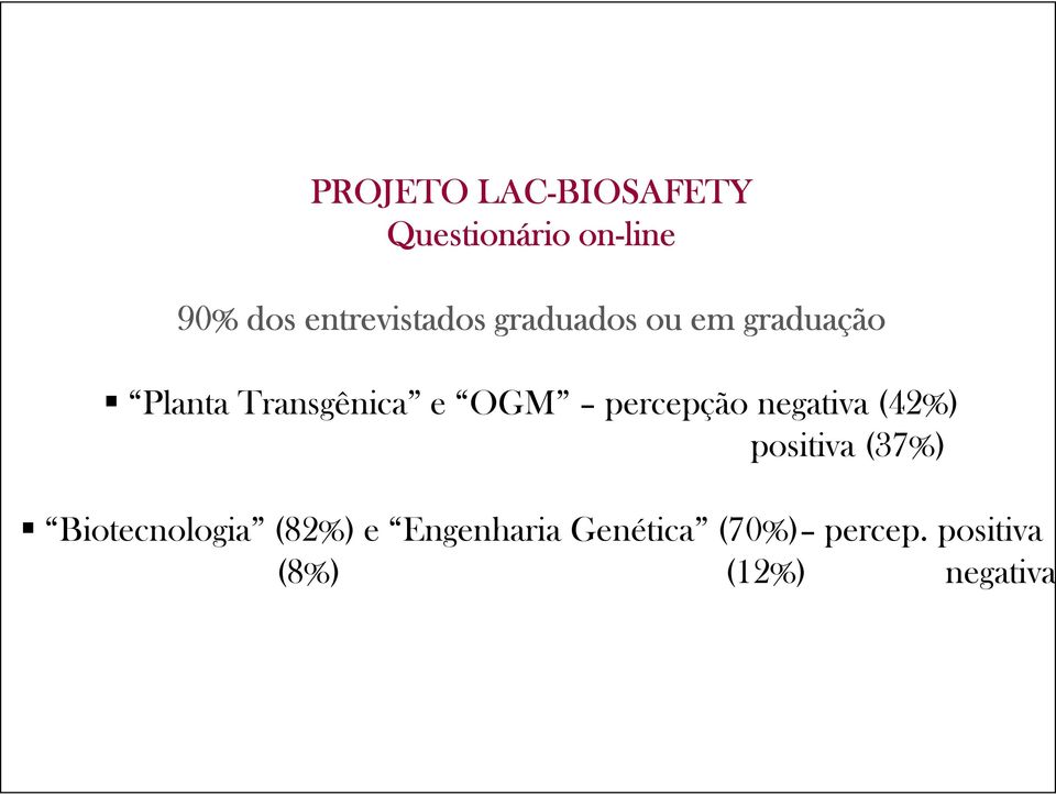 e OGM percepção negativa (42%) positiva (37%) Biotecnologia