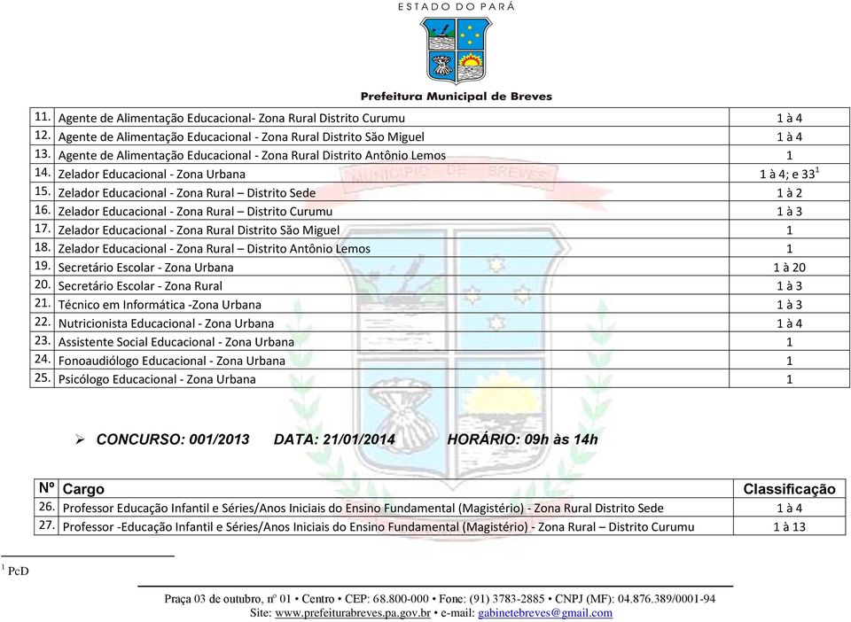 Zelador Educacional - Zona Rural Distrito Curumu 1 à 3 17. Zelador Educacional - Zona Rural Distrito Săo Miguel 1 18. Zelador Educacional - Zona Rural Distrito Antônio Lemos 1 19.