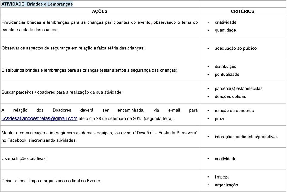 segurança em relação a faixa etária das crianças; adequação ao público Distribuir os brindes e