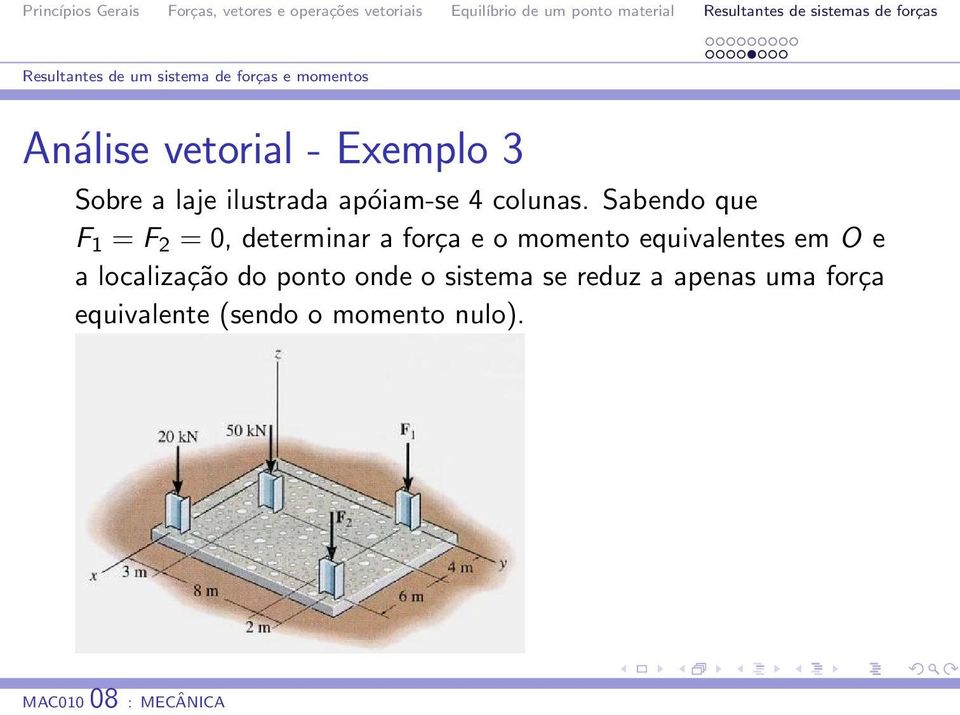 Sabendo que F 1 = F 2 = 0, determinar a força e o momento equivalentes em