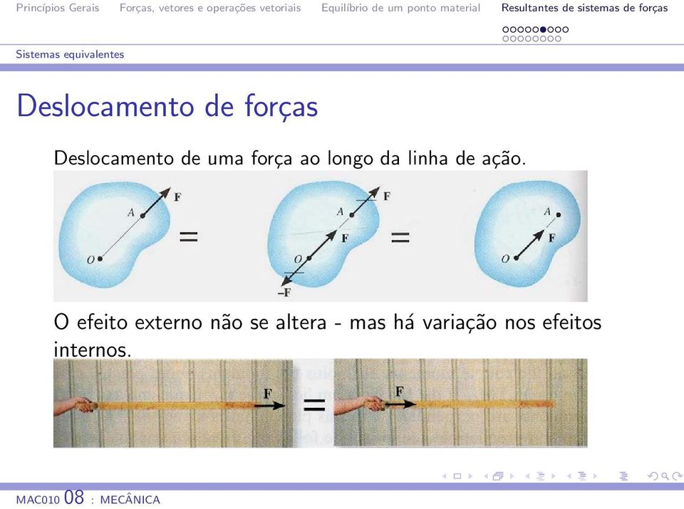 ação. O efeito externo não se altera