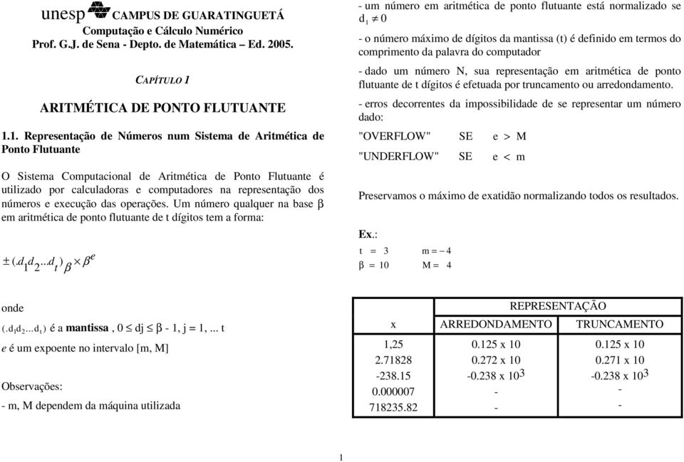 Um úmro qulqur s β m rtmétc d poto flutut d t dígtos tm form: ±. d d d β.