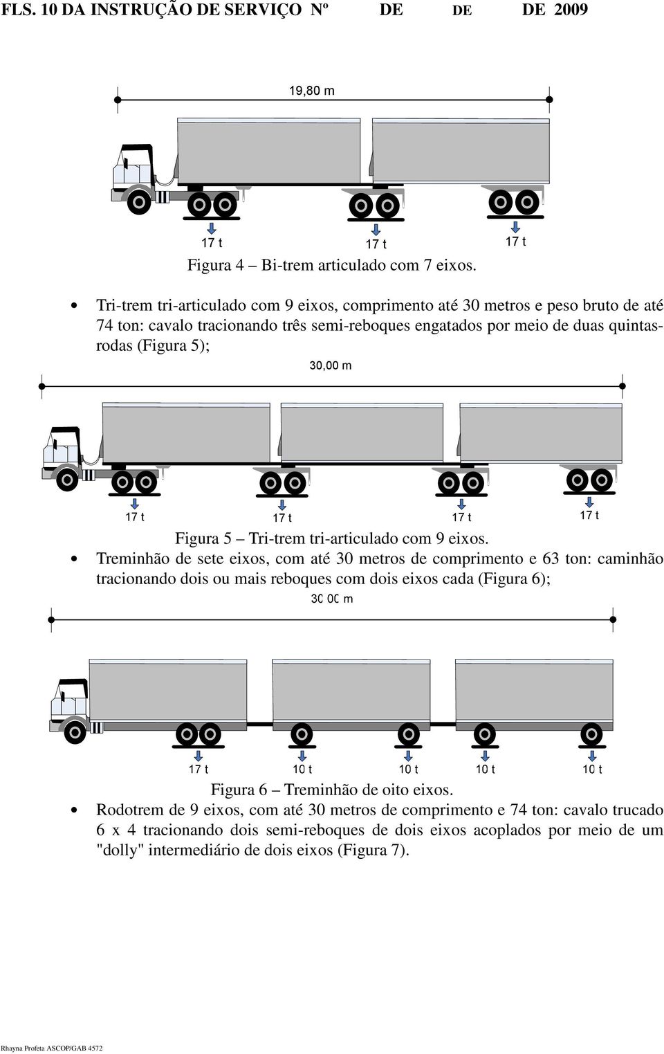 m 17 t 17 t 17 t 17 t Figura 5 Tri-trem tri-articulado com 9 eixos.