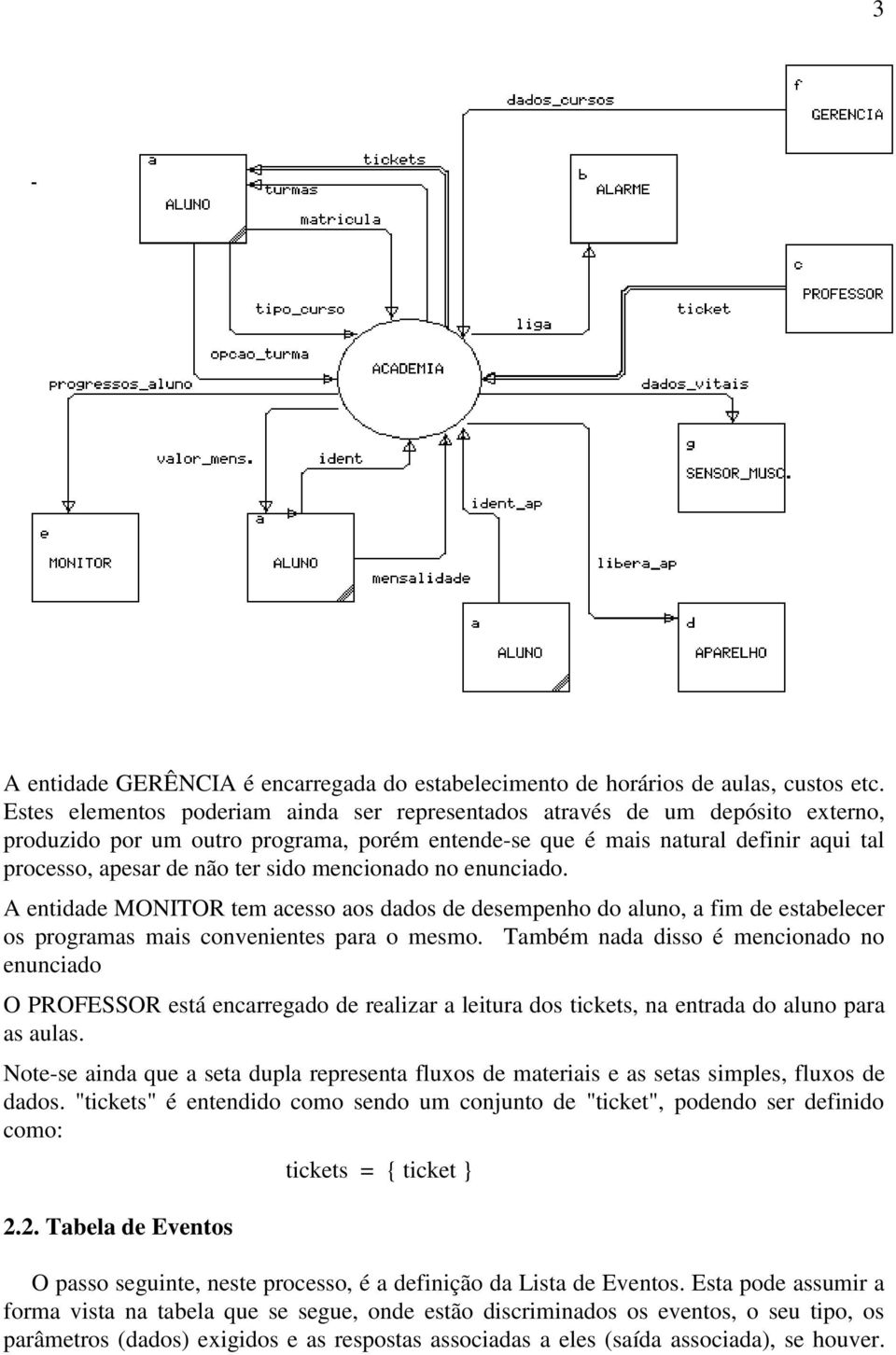 mencionado no enunciado. A entidade MONITOR tem acesso aos dados de desempenho do aluno, a fim de estabelecer os programas mais convenientes para o mesmo.