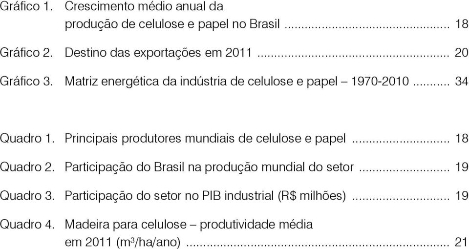 Principais produtores mundiais de celulose e papel... 18 Quadro 2. Participação do Brasil na produção mundial do setor.