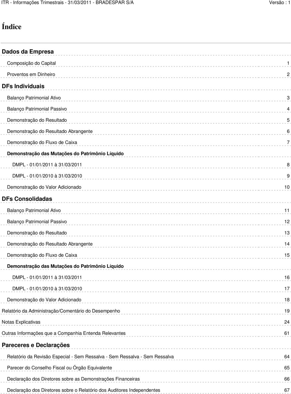 Consolidadas Balanço Patrimonial Ativo 11 Balanço Patrimonial Passivo 12 Demonstração do Resultado 13 Demonstração do Resultado Abrangente 14 Demonstração do Fluxo de Caixa 15 Demonstração das