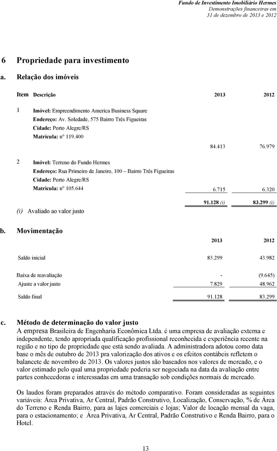 979 2 Imóvel: Terreno do Fundo Hermes Endereço: Rua Primeiro de Janeiro, 100 Bairro Três Figueiras Cidade: Porto Alegre/RS Matricula: n 105.644 (i) Avaliado ao valor justo 6.715 6.320 91.128 (i) 83.