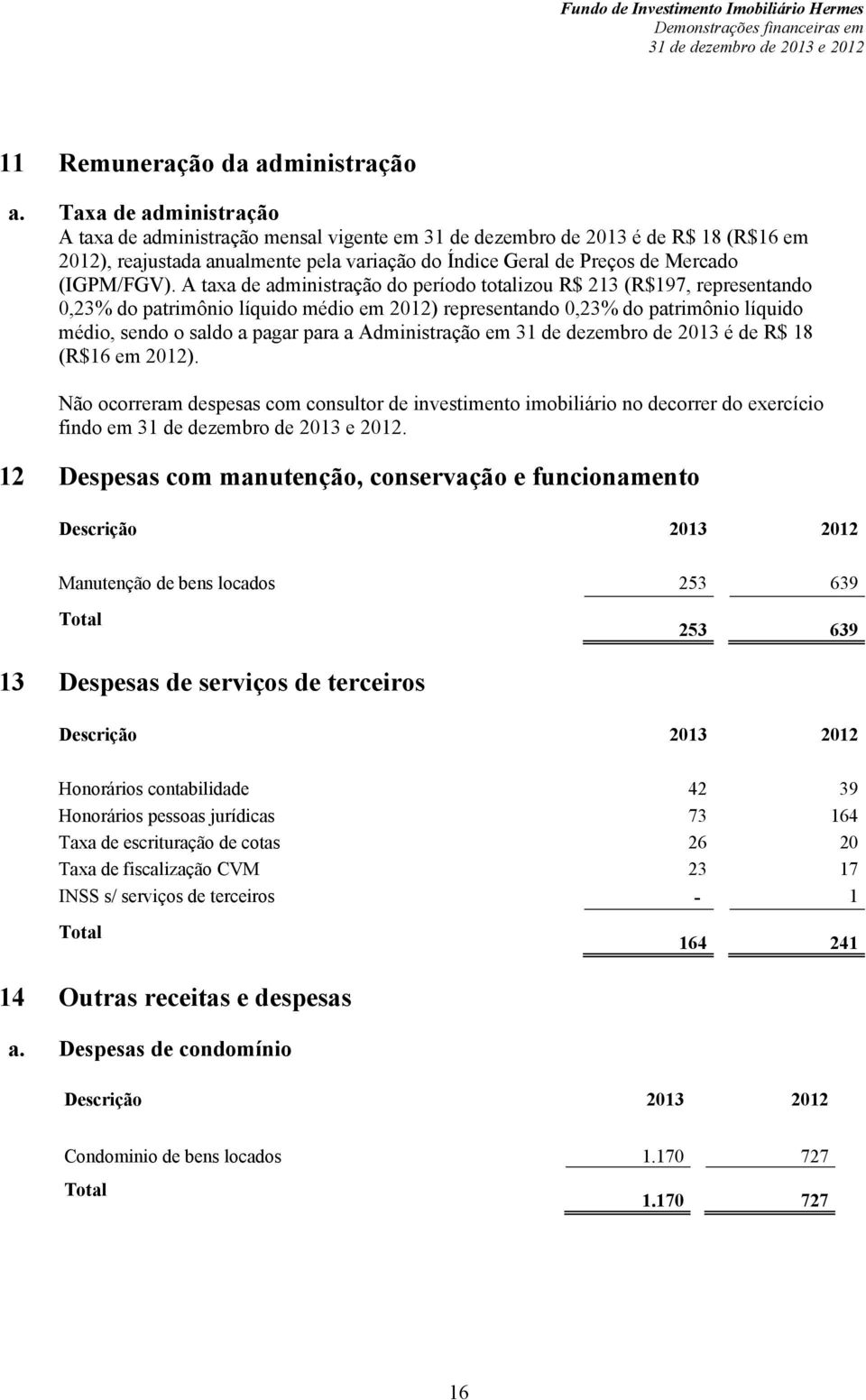 A taxa de administração do período totalizou R$ 213 (R$197, representando 0,23% do patrimônio líquido médio em 2012) representando 0,23% do patrimônio líquido médio, sendo o saldo a pagar para a