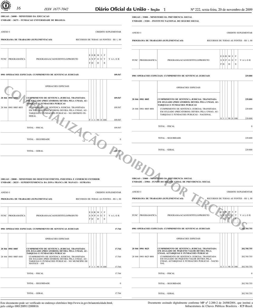 TRABALHO (SUPLEMENTACAO) RECURSOS DE TODAS AS FONTES - R$, 00 E G R M I F FUNC P R O G R A M AT I C A P R O G R A M A / A C A O / S U B T I T U L O / P R O D U TO S N P O U T VALOR F D D E E G R M I