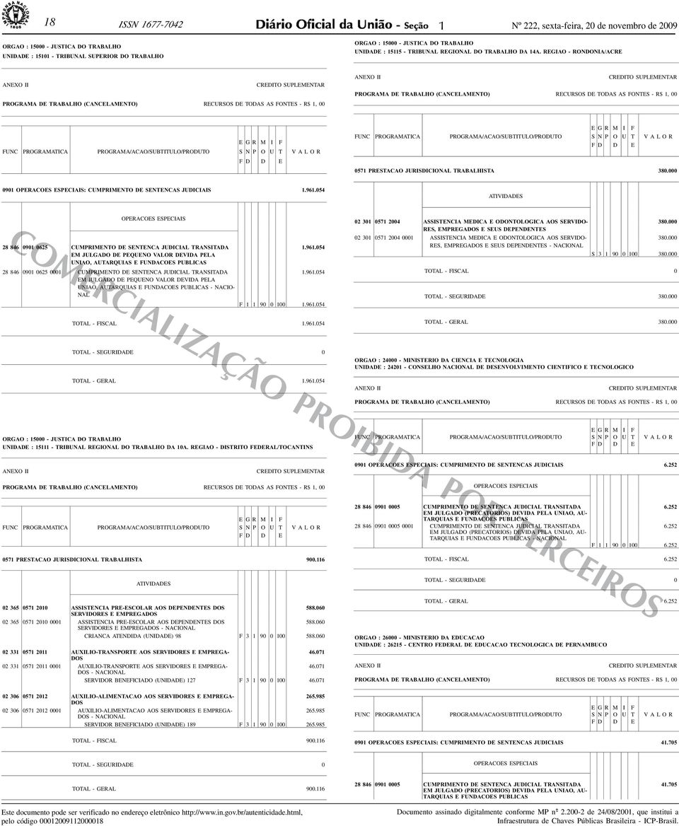 REGIAO - RONDONIA/ACRE ANEXO II CREDITO SUPLEMENTAR PROGRAMA DE TRABALHO (CANCELAMENTO) RECURSOS DE TODAS AS FONTES - R$, 00 ANEXO II CREDITO SUPLEMENTAR PROGRAMA DE TRABALHO (CANCELAMENTO) RECURSOS