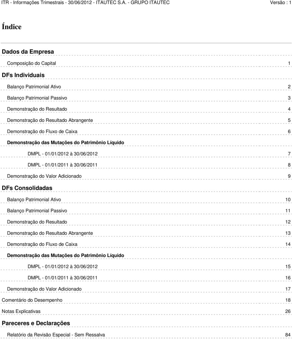 Balanço Patrimonial Ativo 10 Balanço Patrimonial Passivo 11 Demonstração do Resultado 12 Demonstração do Resultado Abrangente 13 Demonstração do Fluxo de Caixa 14 Demonstração das Mutações do