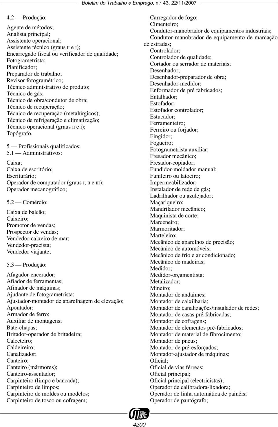 Técnico de refrigeração e climatização; Técnico operacional (graus II e I); Topógrafo. 5 Profissionais qualificados: 5.