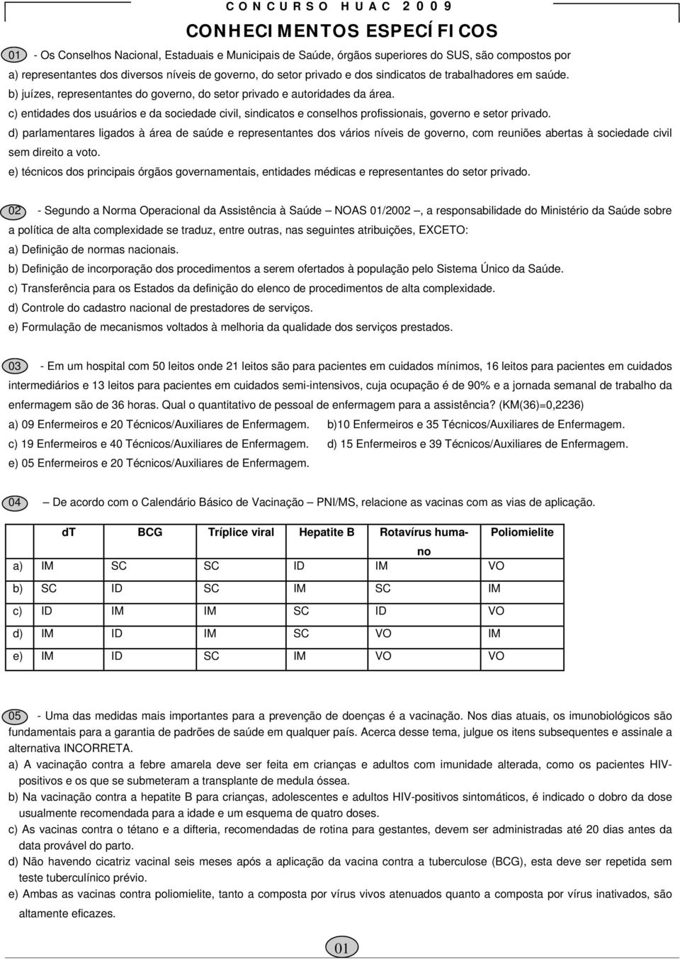 c) entidades dos usuários e da sociedade civil, sindicatos e conselhos profissionais, governo e setor privado.