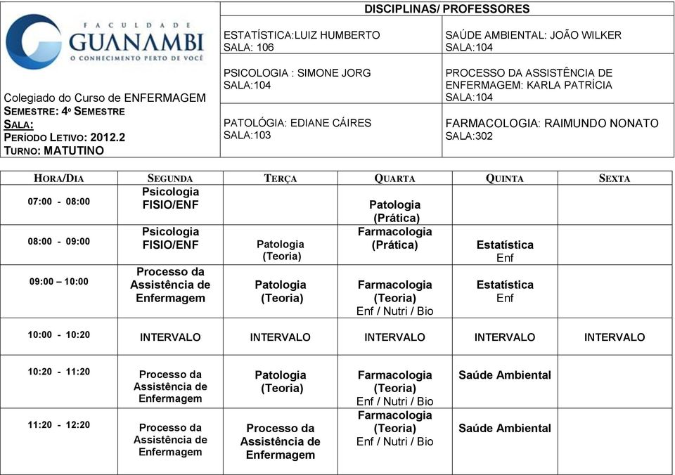 104 FARMACOLOGIA: RAIMUNDO NONAO 302 HORA/DIA SEGUNDA ERÇA QUARA QUINA SEXA 07:00-08:00 09:00 10:00 Psicologia FISIO/ENF Psicologia FISIO/ENF Processo da Patologia () Patologia ()