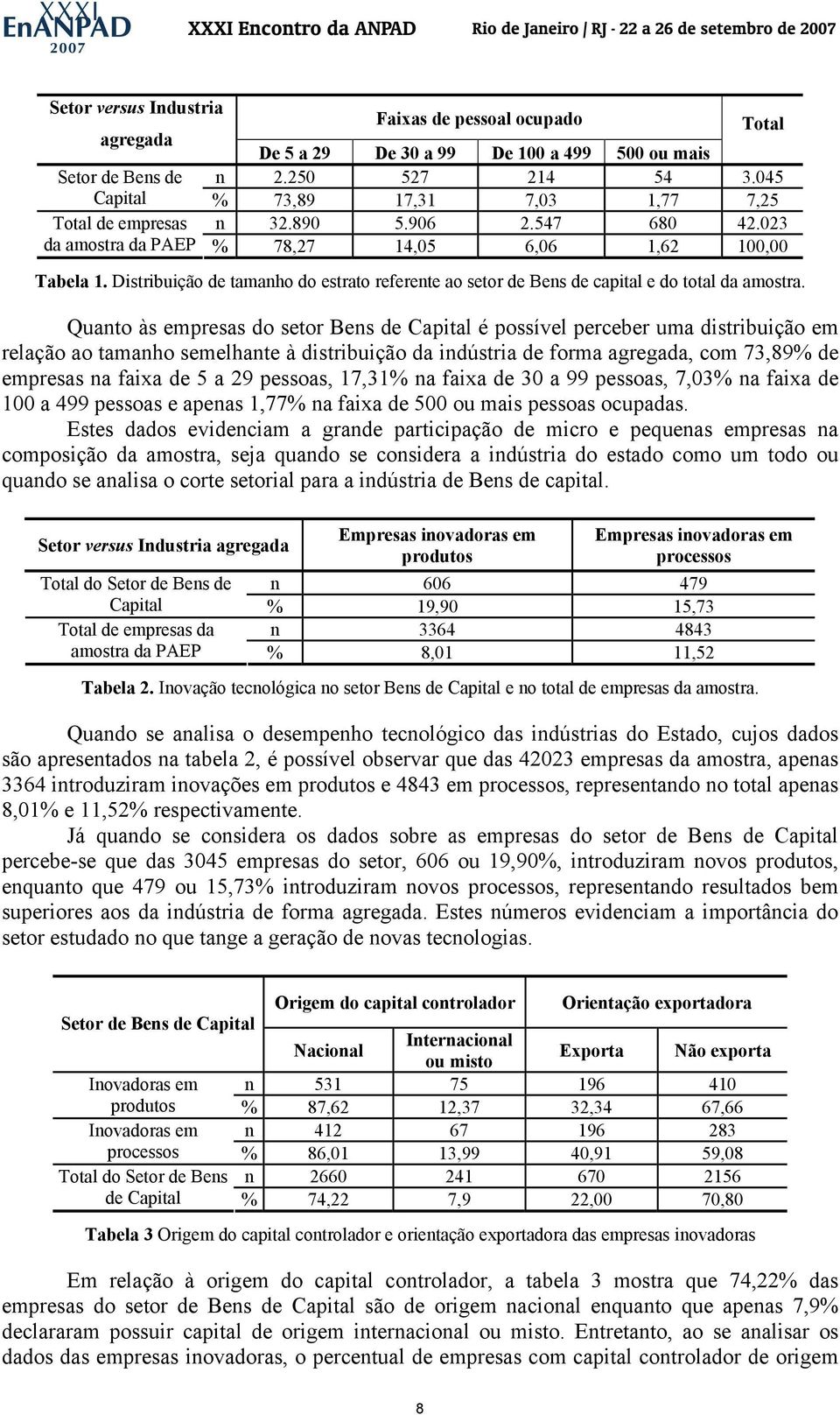 Distribuição de tamanho do estrato referente ao setor de Bens de capital e do total da amostra.