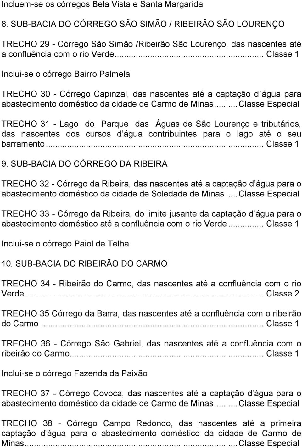 .. Classe 1 Inclui-se o córrego Bairro Palmela TRECHO 30 - Córrego Capinzal, das nascentes até a captação d água para abastecimento doméstico da cidade de Carmo de Minas.