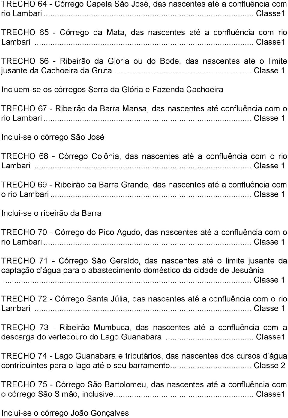 .. Classe 1 Incluem-se os córregos Serra da Glória e Fazenda Cachoeira TRECHO 67 - Ribeirão da Barra Mansa, das nascentes até confluência com o rio Lambari.