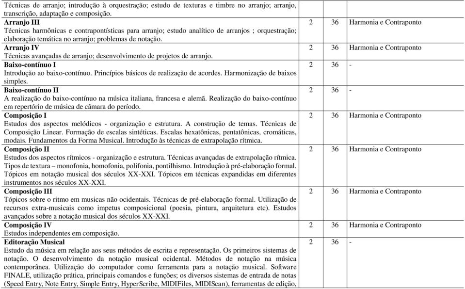 Arranjo IV Técnicas avançadas de arranjo; desenvolvimento de projetos de arranjo. Baixo-contínuo I Introdução ao baixo-contínuo. Princípios básicos de realização de acordes.