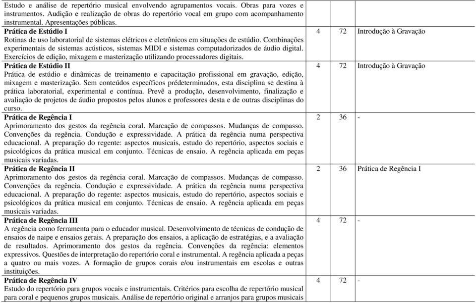 Combinações experimentais de sistemas acústicos, sistemas MIDI e sistemas computadorizados de áudio digital. Exercícios de edição, mixagem e masterização utilizando processadores digitais.