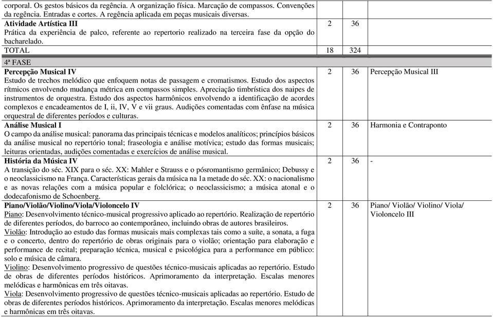 TOTAL 18 324 4ª FASE Percepção Musical IV Estudo de trechos melódico que enfoquem notas de passagem e cromatismos. Estudo dos aspectos rítmicos envolvendo mudança métrica em compassos simples.