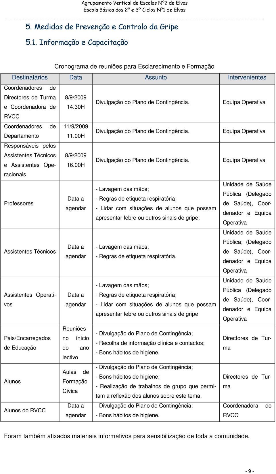 30H Divulgação do Plano de Contingência.