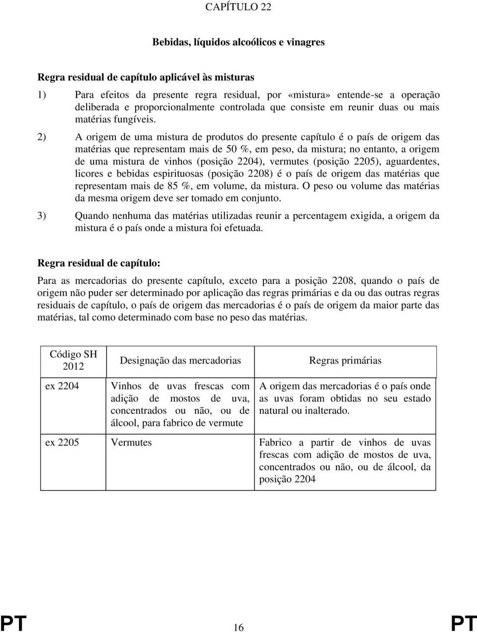 2) A origem de uma mistura de s do presente capítulo é o país de origem das matérias que representam mais de 50 %, em peso, da mistura; no entanto, a origem de uma mistura de vinhos (posição 2204),