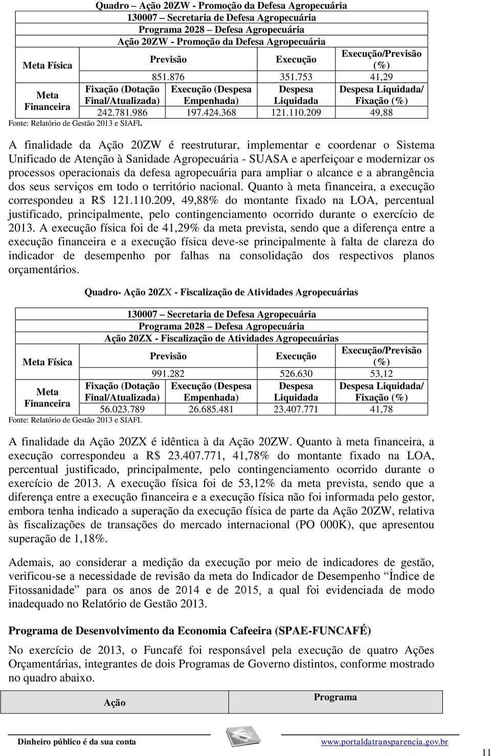 209 49,88 Fonte: Relatório de Gestão 2013 e SIAFI.