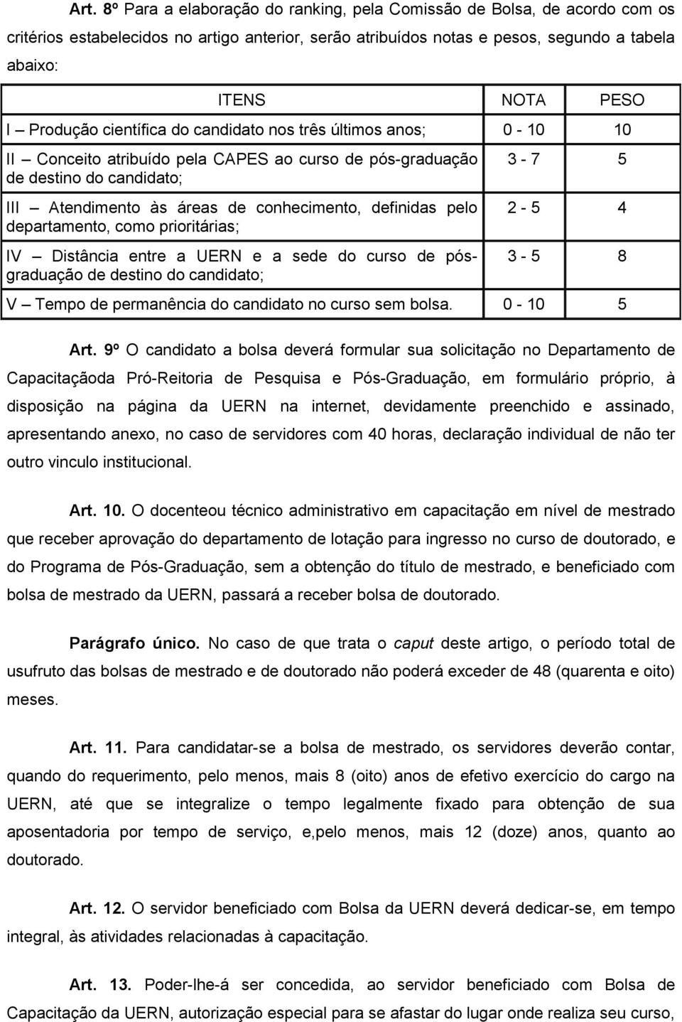 pelo departamento, como prioritárias; IV Distância entre a UERN e a sede do curso de pósgraduação de destino do candidato; 3-7 5 2-5 4 3-5 8 V Tempo de permanência do candidato no curso sem bolsa.