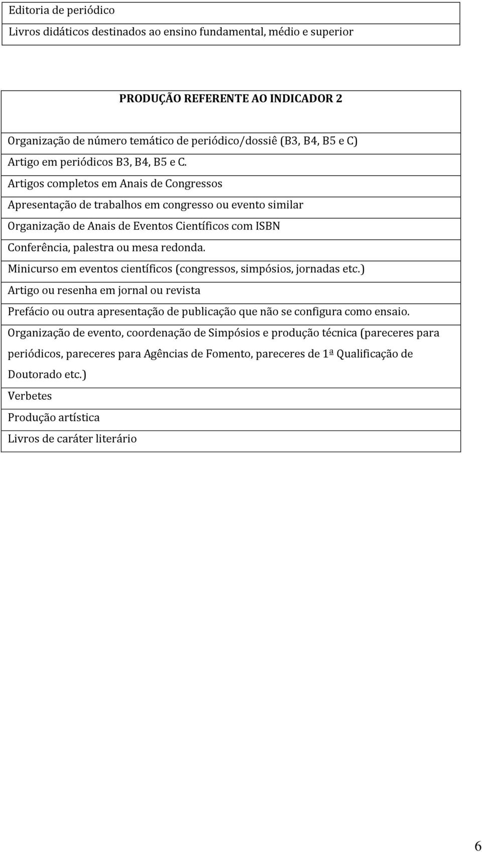 Artigos completos em Anais de Congressos Apresentação de trabalhos em congresso ou evento similar Organização de Anais de Eventos Científicos com ISBN Conferência, palestra ou mesa redonda.