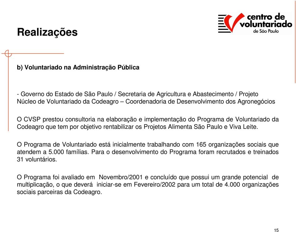 O Programa de Voluntariado está inicialmente trabalhando com 165 organizações sociais que atendem a 5.000 famílias. Para o desenvolvimento do Programa foram recrutados e treinados 31 voluntários.