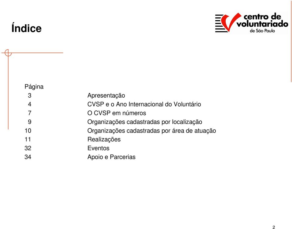 cadastradas por localização 10 Organizações cadastradas