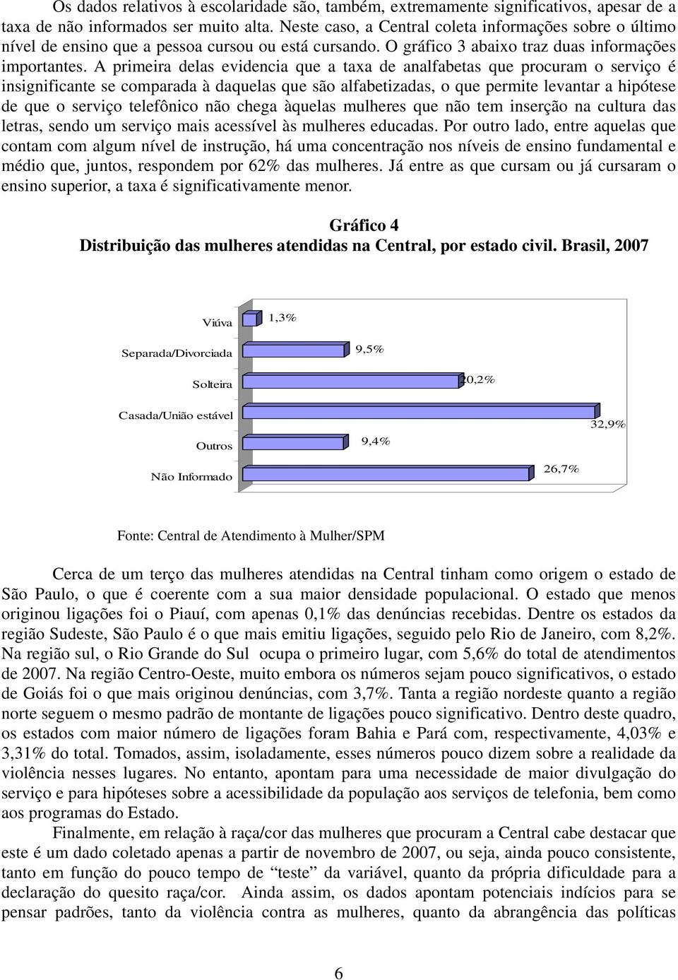 A primeira delas evidencia que a taxa de analfabetas que procuram o serviço é insignificante se comparada à daquelas que são alfabetizadas, o que permite levantar a hipótese de que o serviço