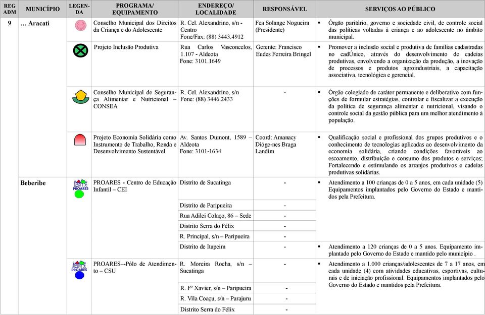 municipal.