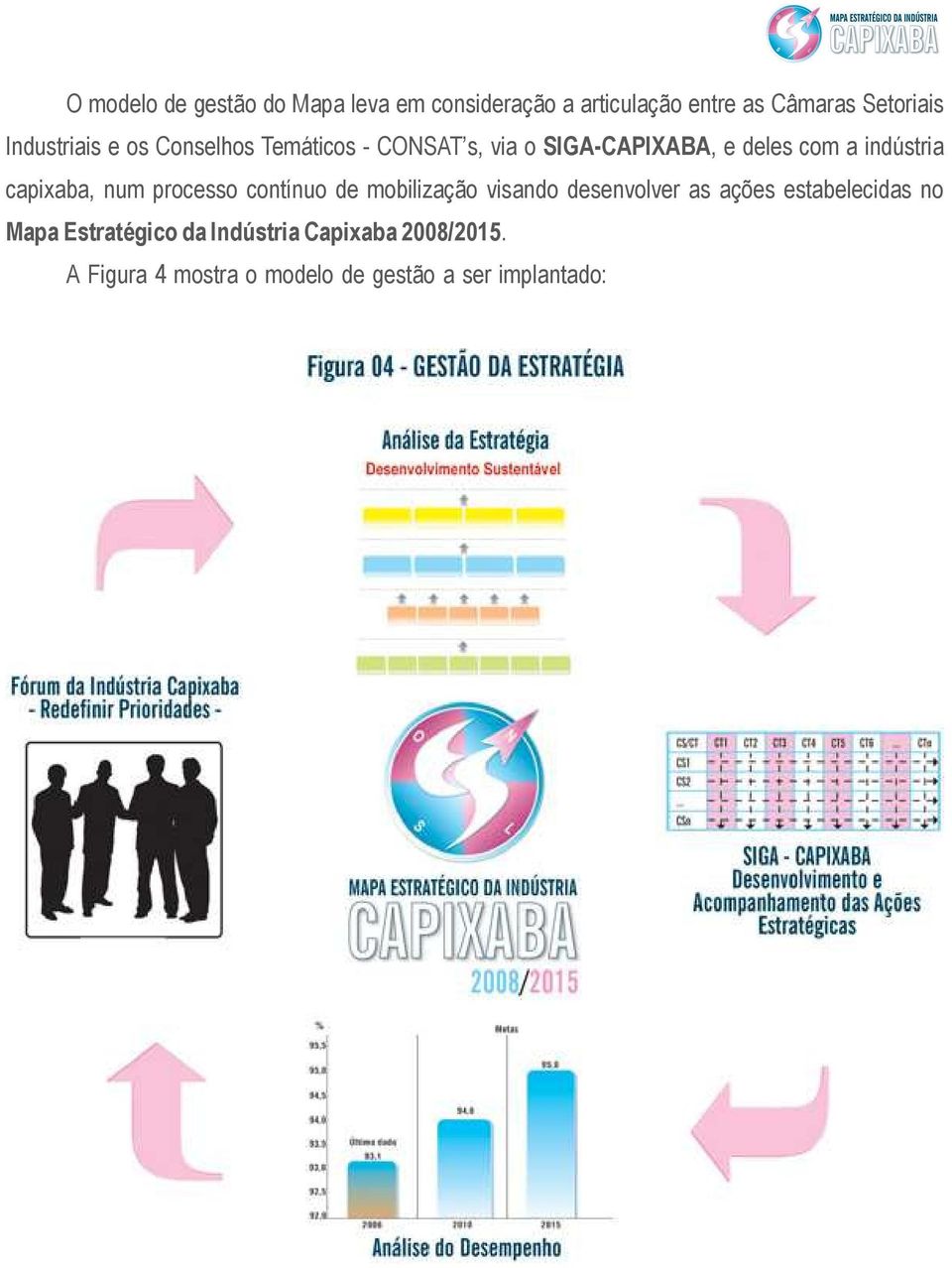 capixaba, num processo contínuo de mobilização visando desenvolver as ações estabelecidas no