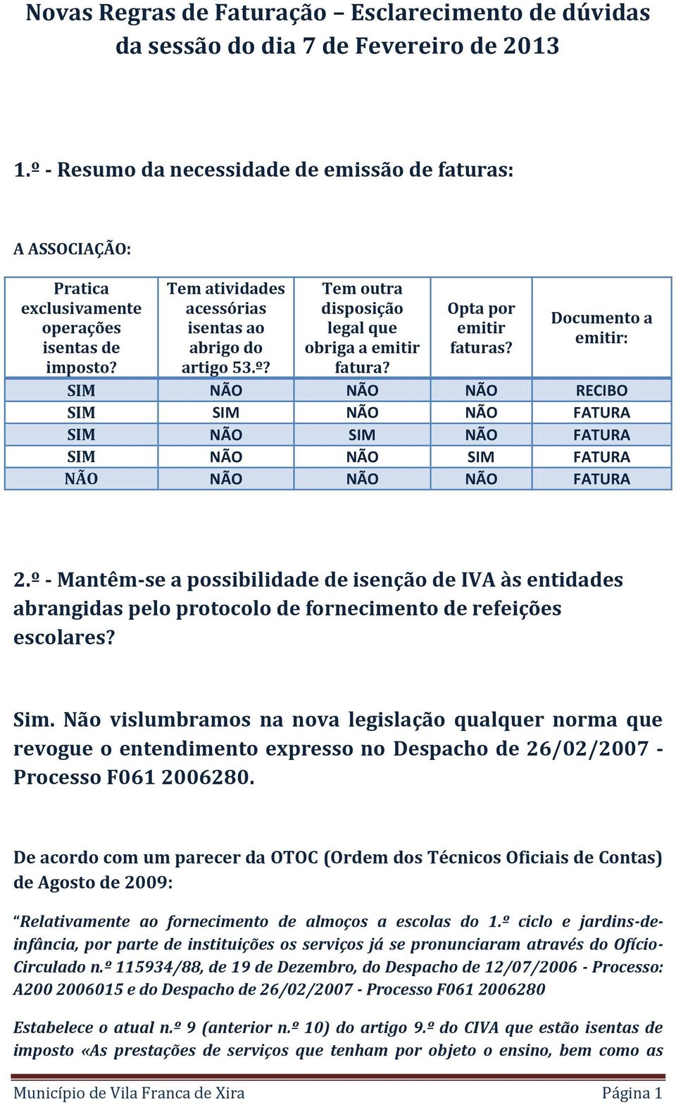 Opta por emitir faturas? Documento a emitir: SIM NÃO NÃO NÃO RECIBO SIM SIM NÃO NÃO FATURA SIM NÃO SIM NÃO FATURA SIM NÃO NÃO SIM FATURA NÃO NÃO NÃO NÃO FATURA 2.