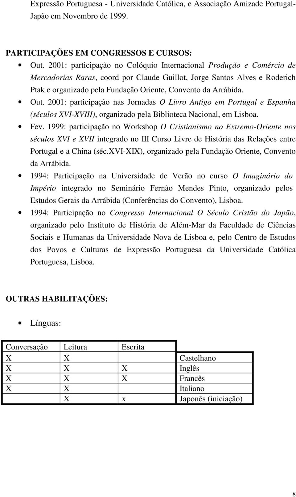 Arrábida. Out. 2001: participação nas Jornadas O Livro Antigo em Portugal e Espanha (séculos XVI-XVIII), organizado pela Biblioteca Nacional, em Lisboa. Fev.