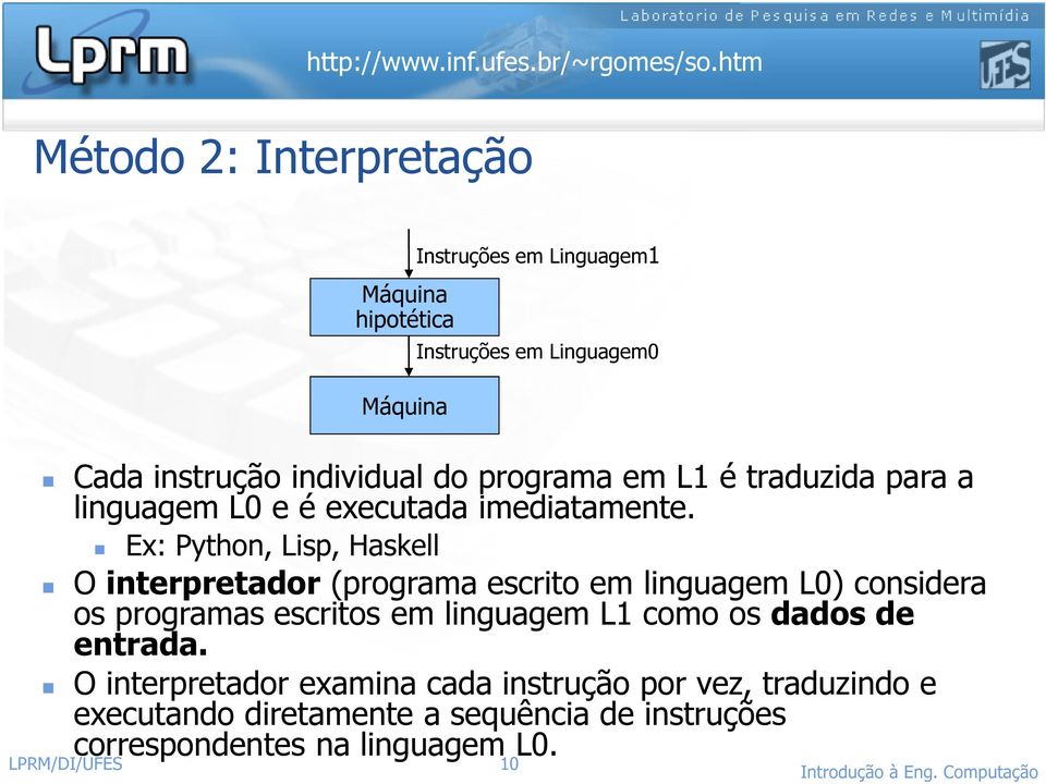 Ex: Python, Lisp, Haskell O interpretador (programa escrito em linguagem L0) considera os programas escritos em linguagem