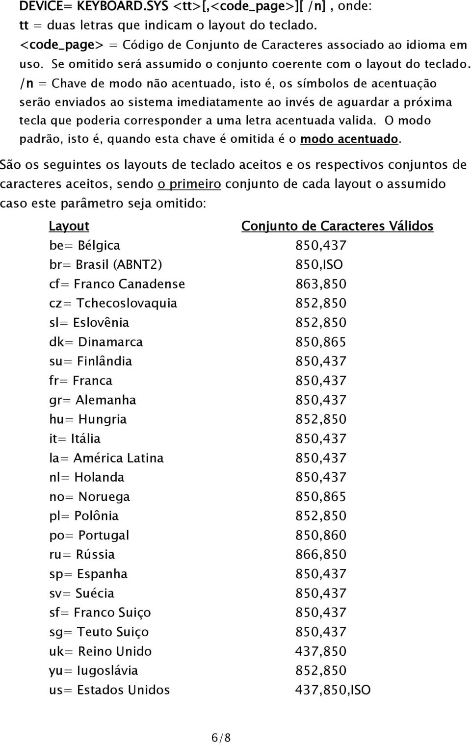 /n = Chave de modo não acentuado, isto é, os símbolos de acentuação serão enviados ao sistema imediatamente ao invés de aguardar a próxima tecla que poderia corresponder a uma letra acentuada valida.