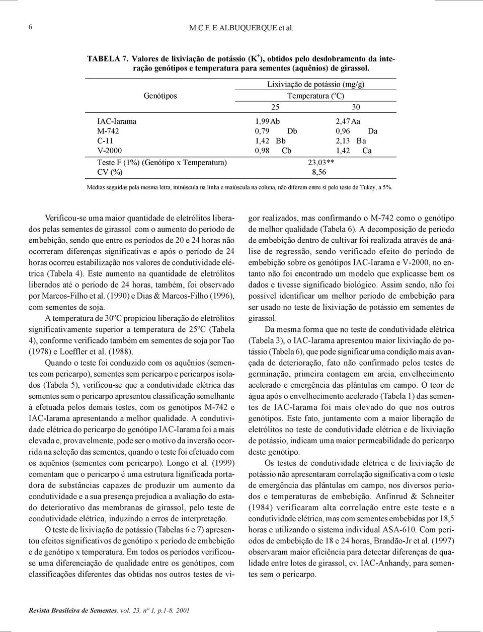 CV 8,56 Médias seguidas pela mesma letra, minúscula na linha e maiúscula na coluna, não diferem entre sí pelo teste de Tukey, a 5%.